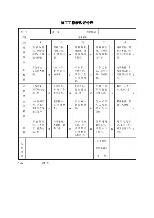 员工工作表现评价表(万能范本)
