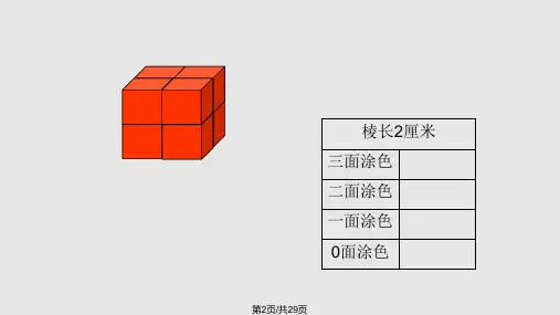表面涂色的正方体PPT1.pptx