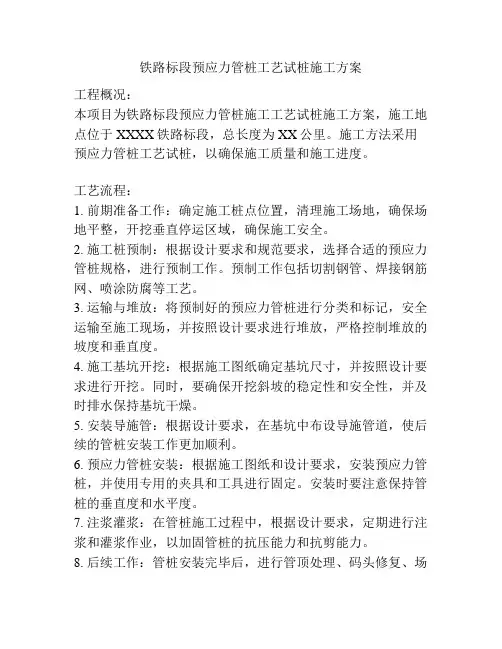 铁路标段预应力管桩工艺试桩施工方案