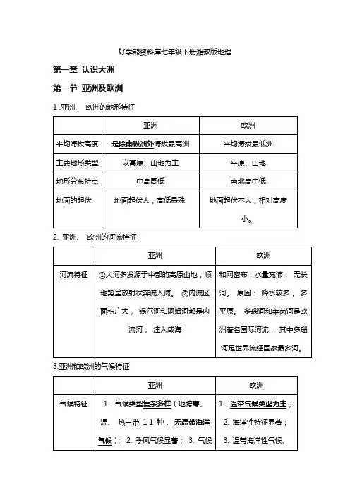好学熊资料库七年级下册湘教版地理