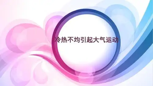 最新-人教版高中地理必修一2.1冷热不均引起大气运动(共15张PPT)-PPT文档资料