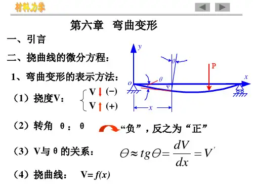 材料力学6弯曲变形