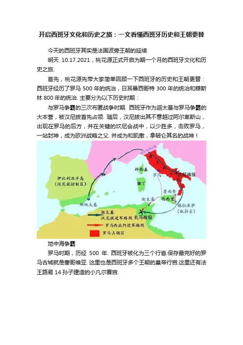 开启西班牙文化和历史之旅：一文看懂西班牙历史和王朝更替