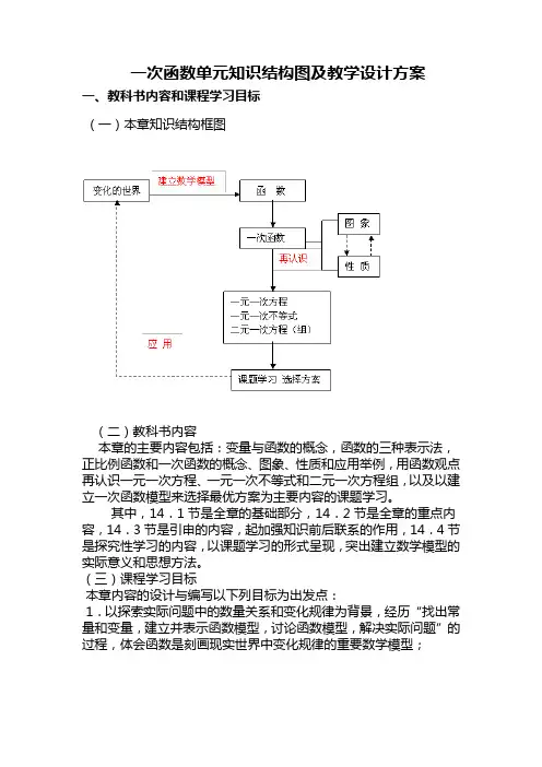 一次函数单元知识结构图及教学设计