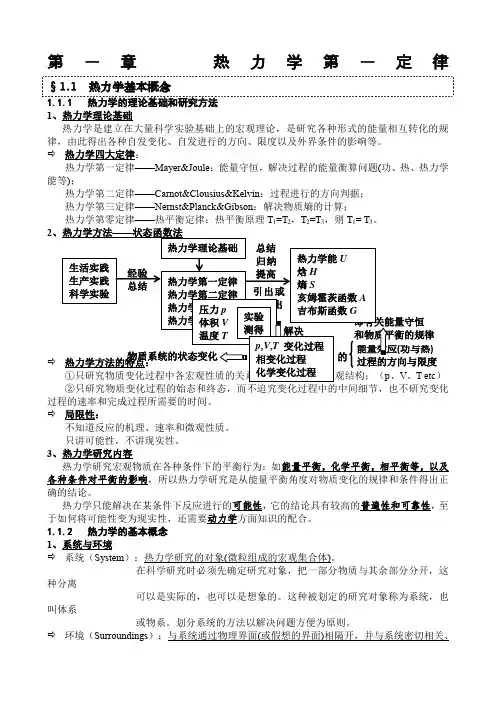 第一章热力学第一定律