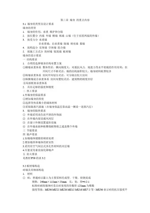 第三章 墙身 的重点内容