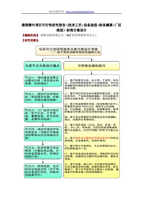 推荐箬叶项目可行性研究报告(技术工艺+设备选型+财务概算+厂区规划)标准方案设计