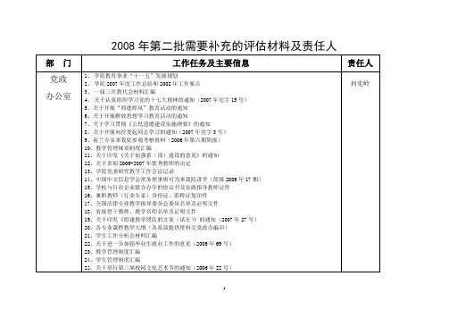 2008年第二批需要补充的评估材料及责任人