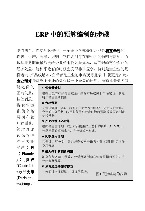 ERP中的预算编制的步骤