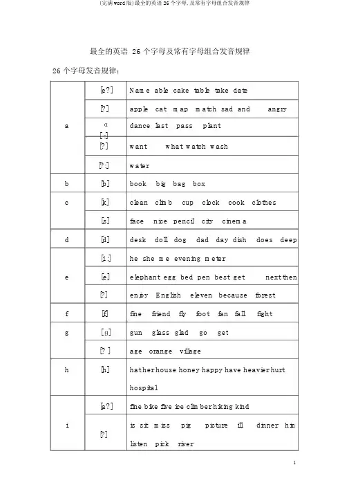 (完整word版)最全的英语26个字母,及常见字母组合发音规律