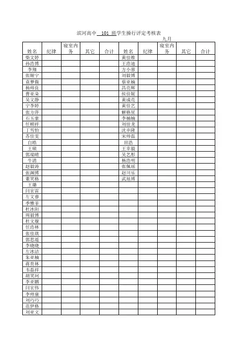 2016高中学生操行评定表