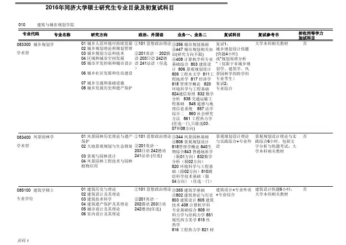 2016年同济大学硕士研究生专业目录及初复试科目