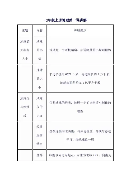 七年级上册地理第一课讲解