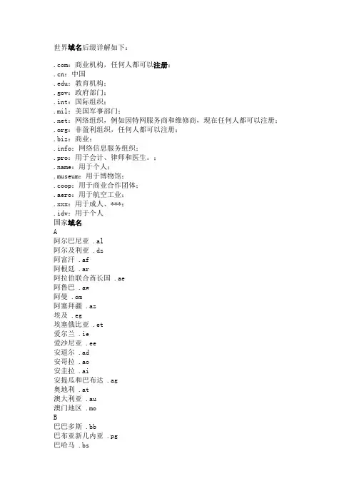 世界各国后缀域名集合