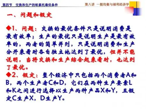 微观经济学PPT  高鸿业