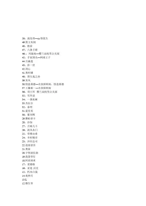 日本官方50大帅哥