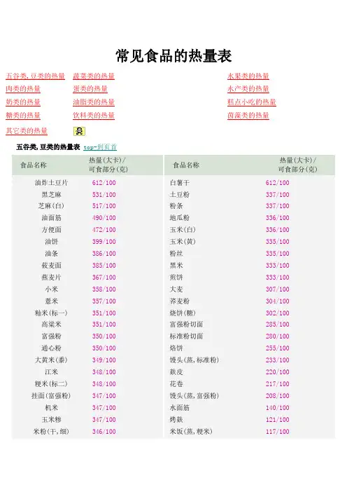 食物热量