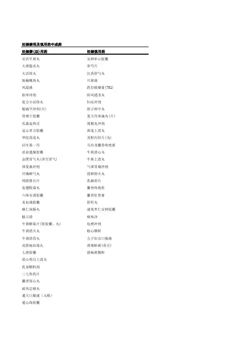 妊娠禁用及慎用的中成药