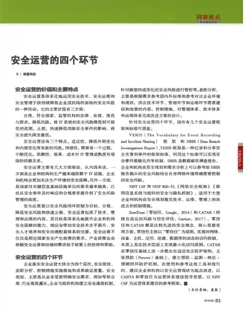安全运营的四个环节