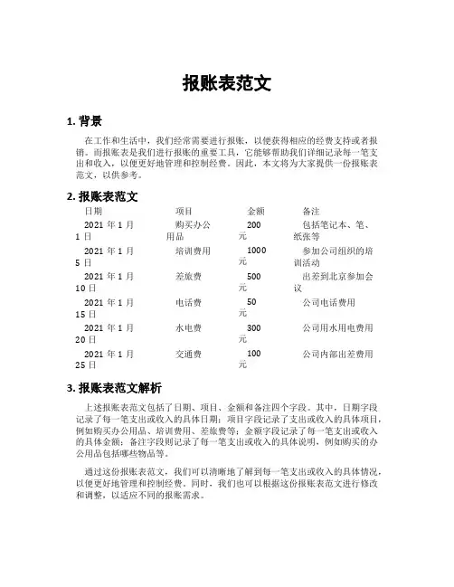 报账表范文