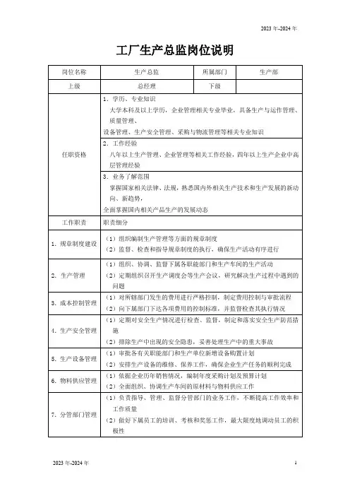 工厂生产总监岗位说明