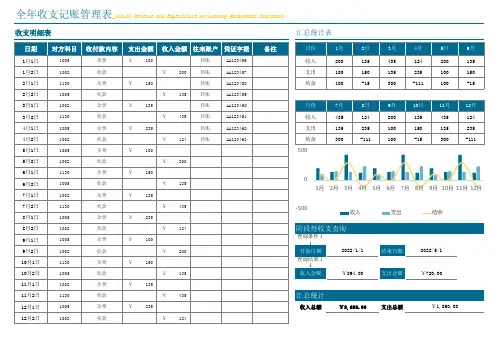 全年收支记账管理表Excel模板