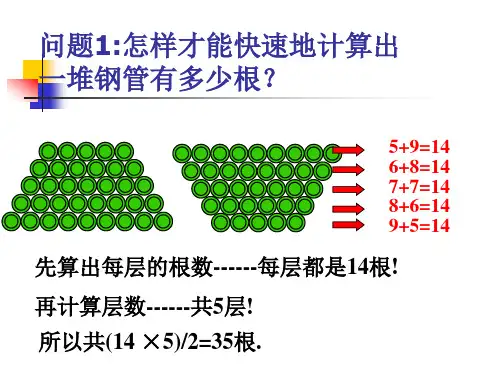 等差数列的前n项和第一课时ppt课件