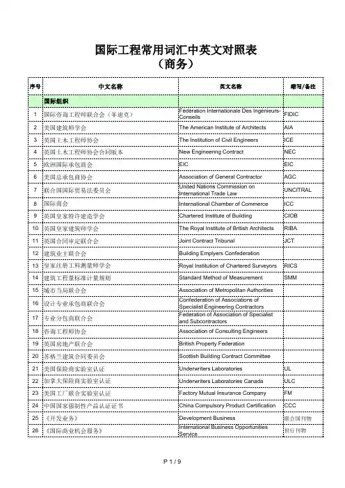 国际工程常用词汇中英文对照表(01 商务)