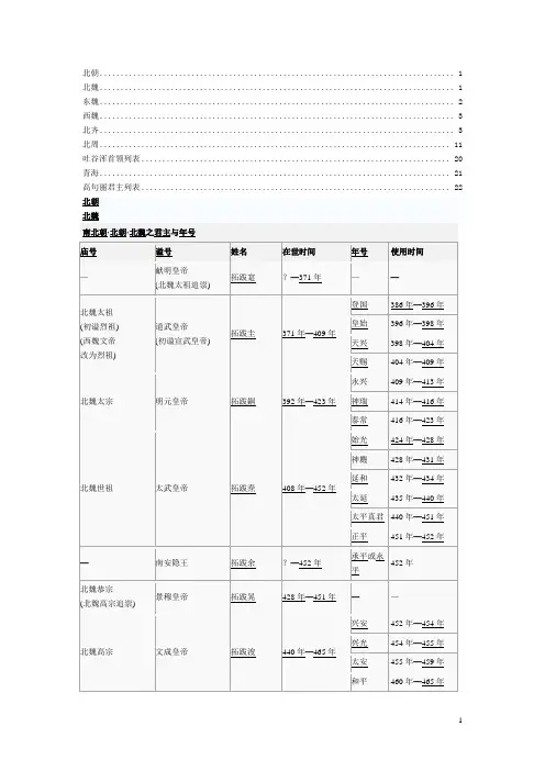 北朝君主列表
