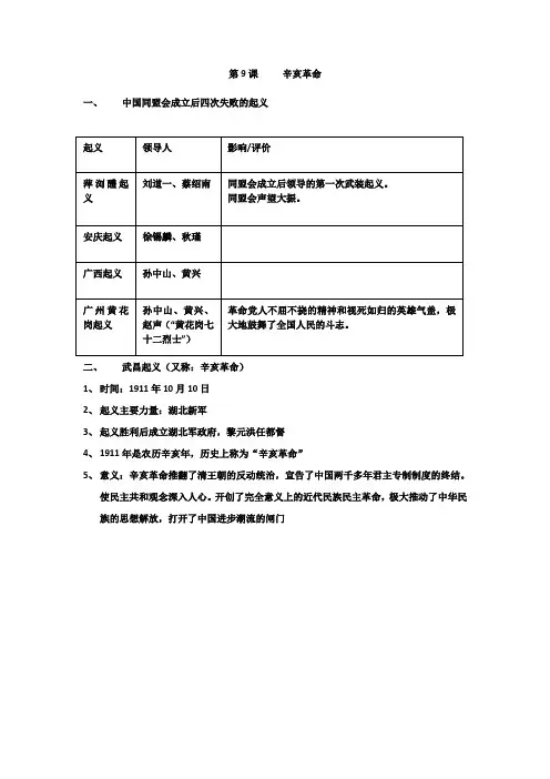 第9课 辛亥革命知识点总结