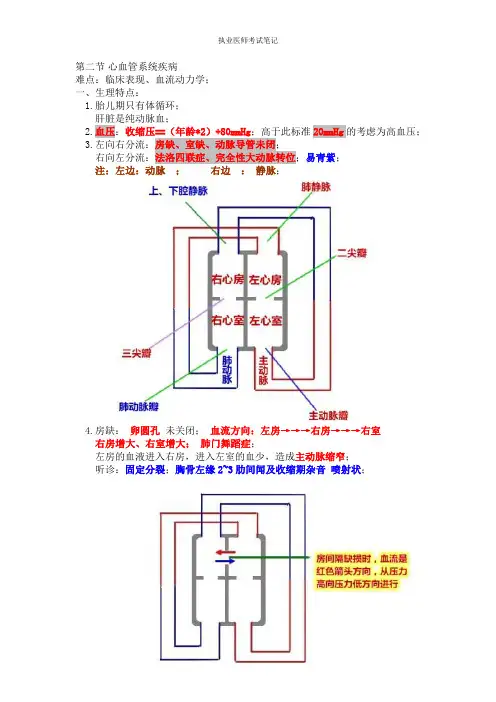 执业医师考试笔记-儿科-执业医师考试笔记-儿科-7儿科心血管疾病