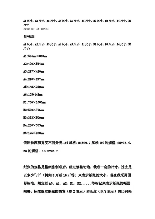 图纸尺寸表
