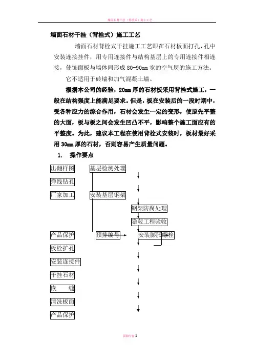 墙面石材干挂(背栓式)施工工艺