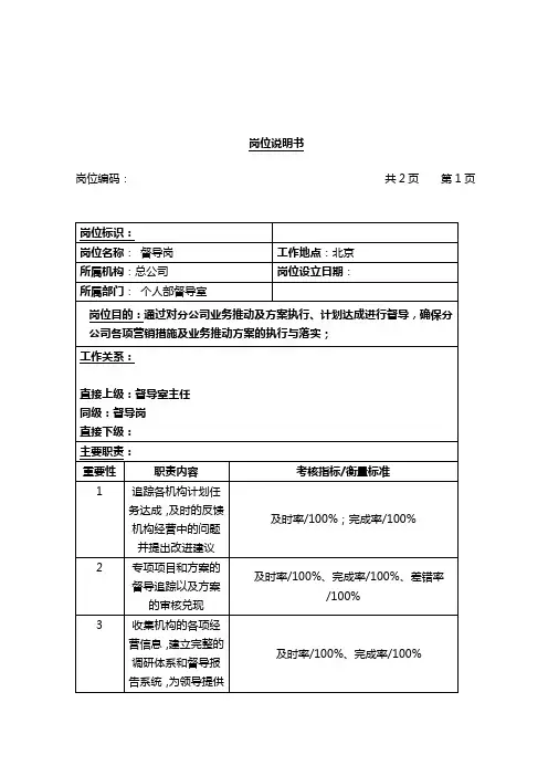 督导岗岗位说明书
