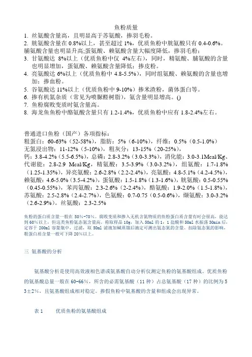 鱼粉质量