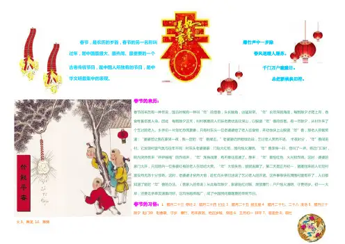 春节电子小报