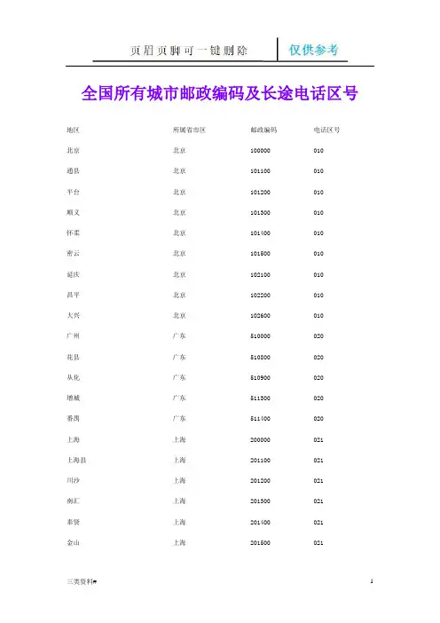 全国所有城市邮政编码(技巧类别)