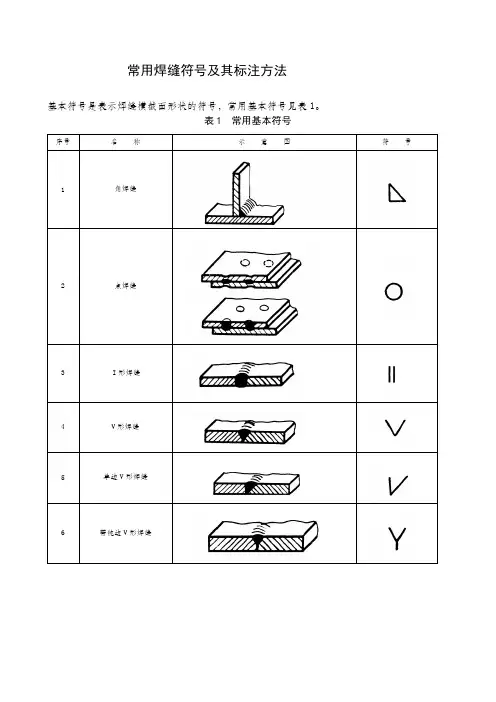 常用焊缝符号及其标注方法全