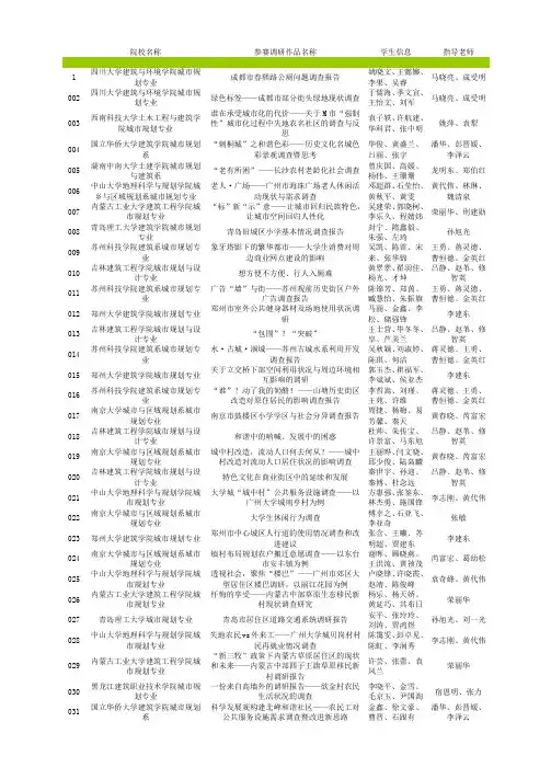 2006年全国高等院校城市规划专业本科学生课程作业评优(调查报告)资料汇总