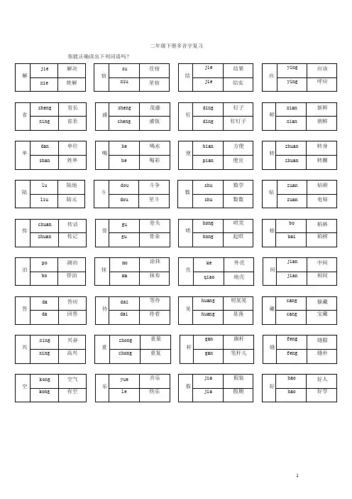 部编人教版小学二年级语文下册专项练习：多音字复习