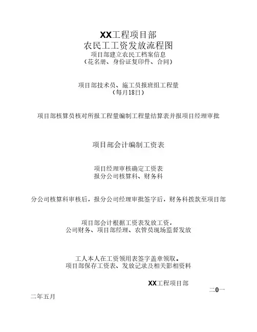 农民工工资发放流程图定稿