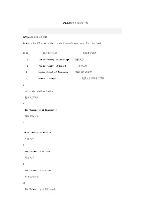 RAE2008年英国大学排名