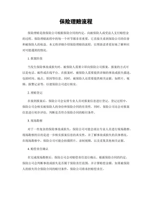 保险理赔流程