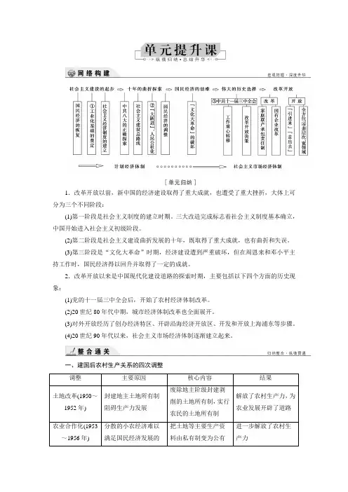 2019大一轮高考总复习历史文档：第09单元提升课 中国特色社会主义建设道路 含答案 精品