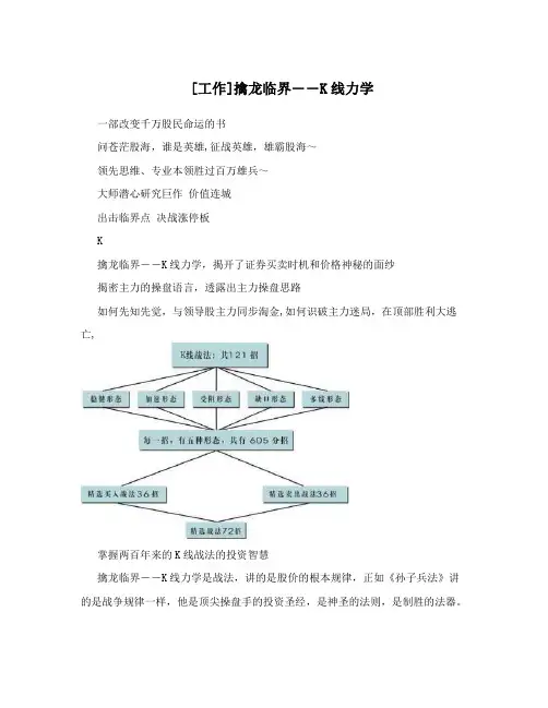 [工作]擒龙临界――K线力学
