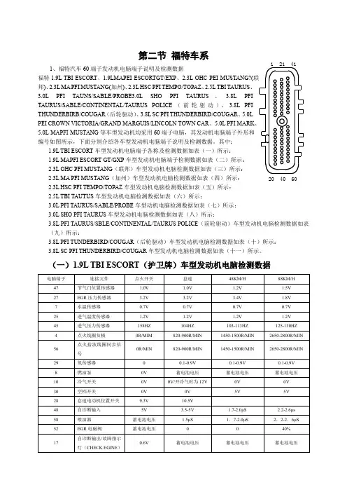 汽车电脑板检测维修快查手册 福特车系