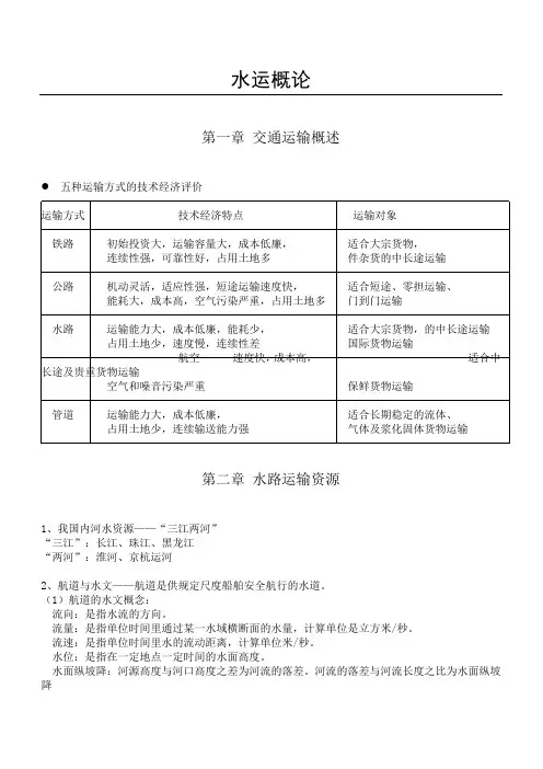 上海海事大学-水运概论总结