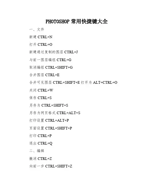 PHOTOSHOP常用快捷键大全