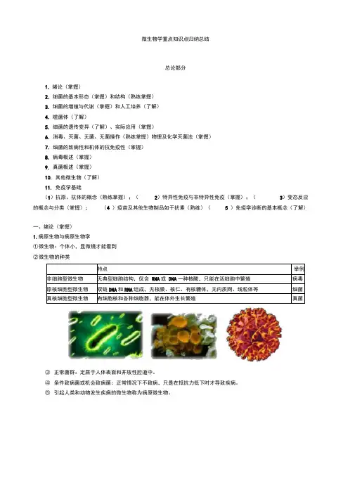 微生物学重点知识点归纳总结