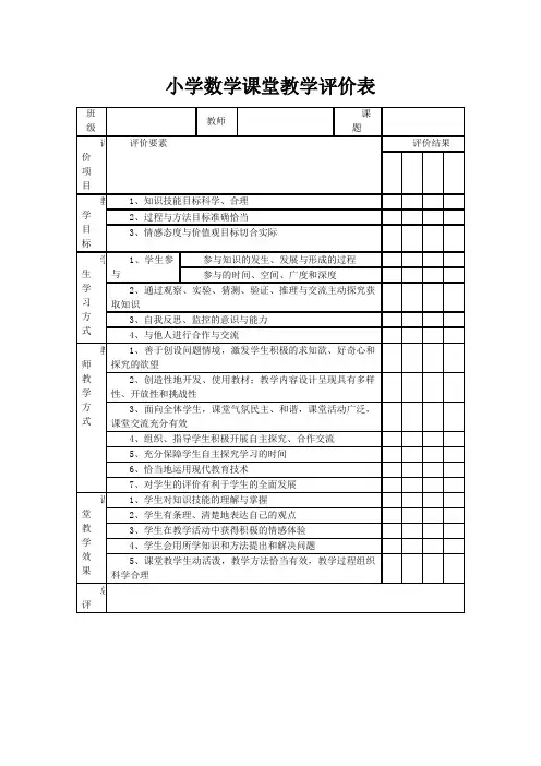 小学数学课堂教学评价表(一)
